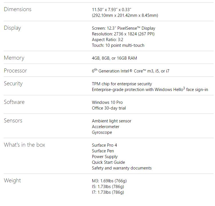 surface pro 4 spec 1