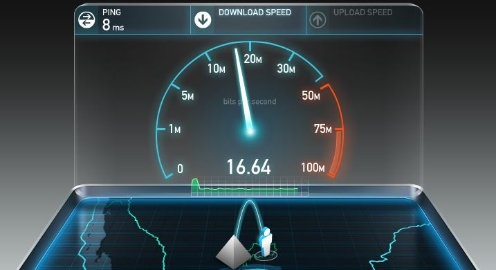 test-speed-internet-provider