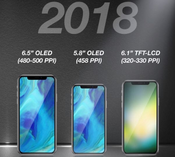 iphone-2018