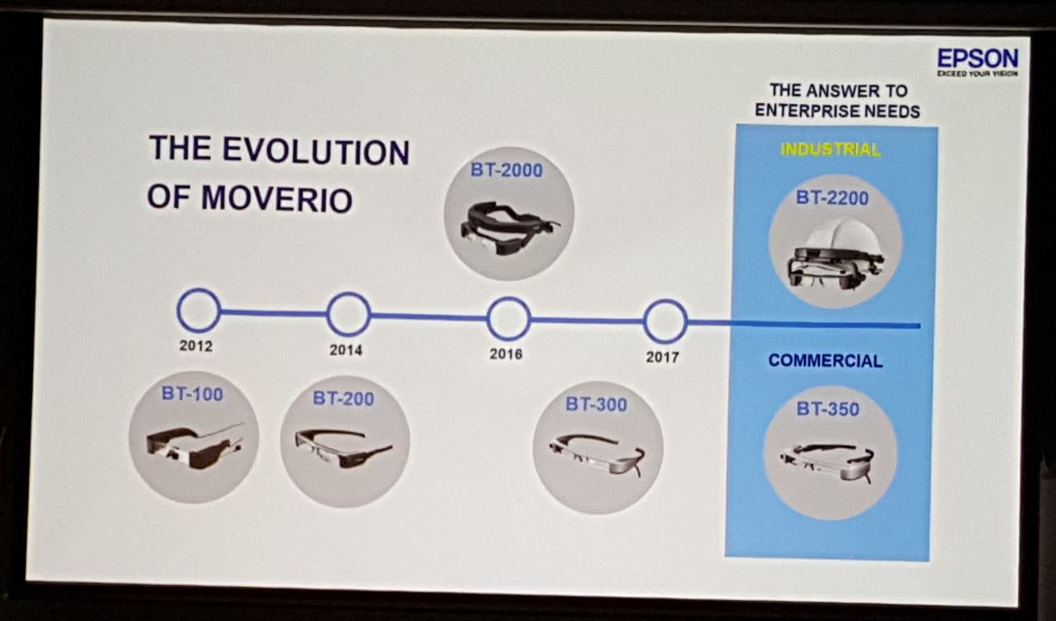 epson-moverio-revolution