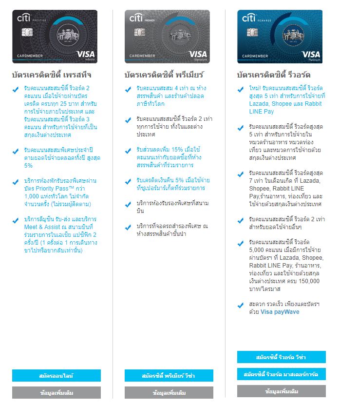 citiban-credit-card-comparision-1