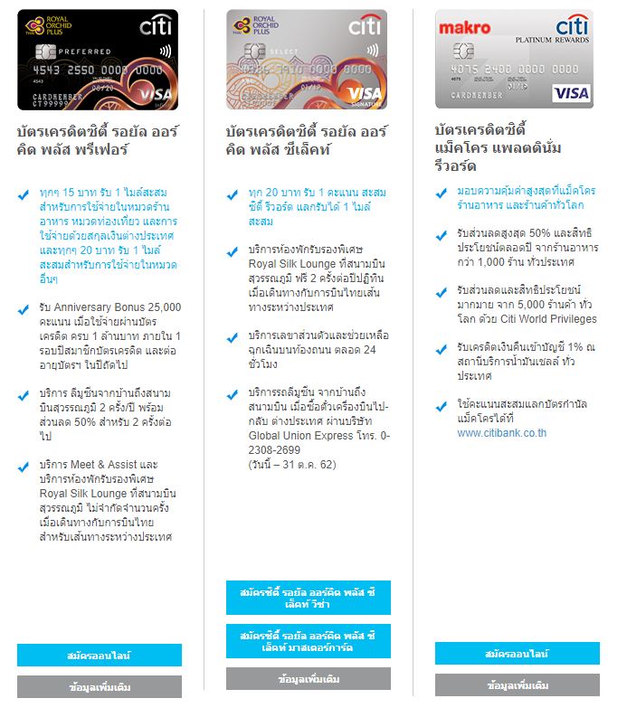 citiban-credit-card-comparision-3