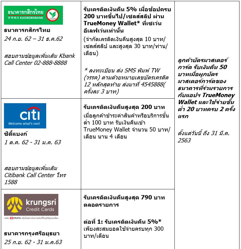 true-wallet-promotion-with-bank-2
