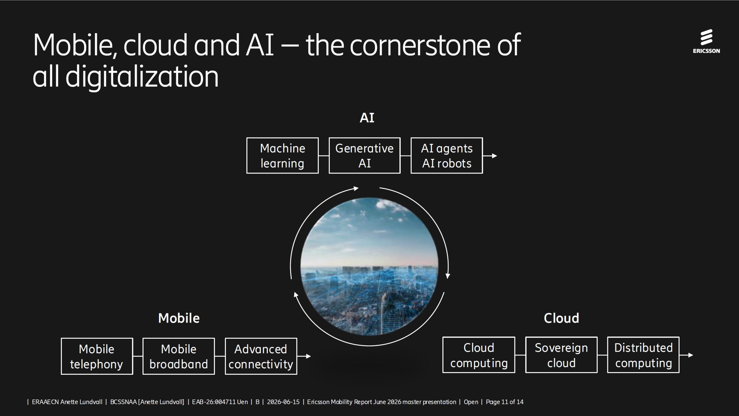 ericsson-mobility-report-june-2026